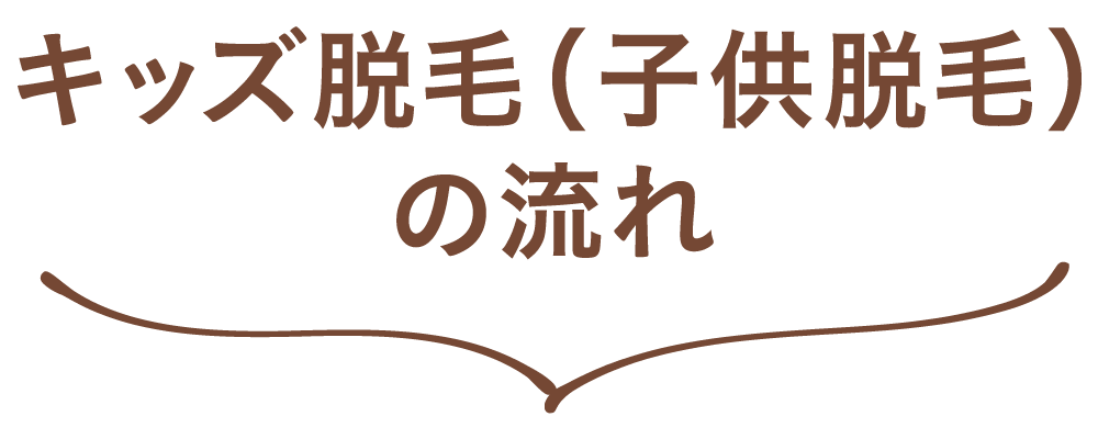 キッズ脱毛（子供脱毛）の流れ