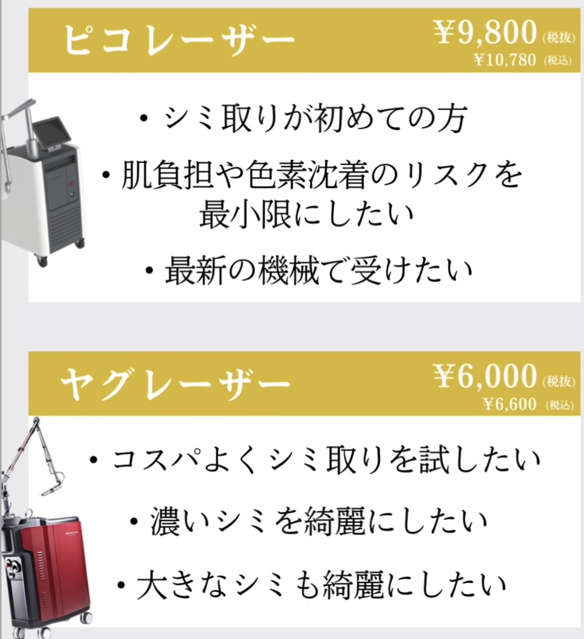 ピコレーザーのシミ取り9800円(税込10780円)とヤグレーザーのシミ取り6000円(6600円)の比較画像 肌負担が少ない初めての方向け最新機器ピコレーザーと、コスパ良く濃いシミや大きなシミを綺麗にしたいヤグレーザー